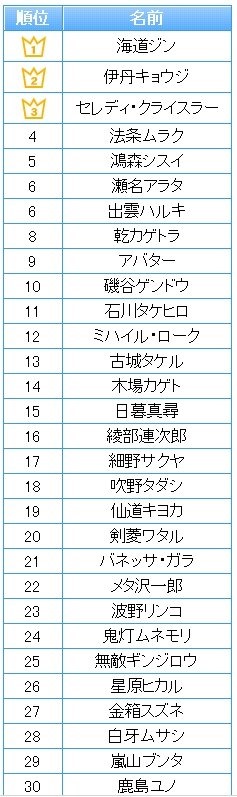 k73V-30O2ACzkqj8YRthJGPBoSK