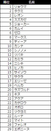 4w28sZjK7Vw2SW4GoStCED